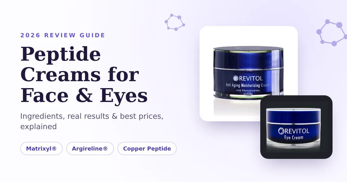 Revitol Anti-Aging Peptide Cream and Revitol Eye Cream jars with peptide molecule illustration